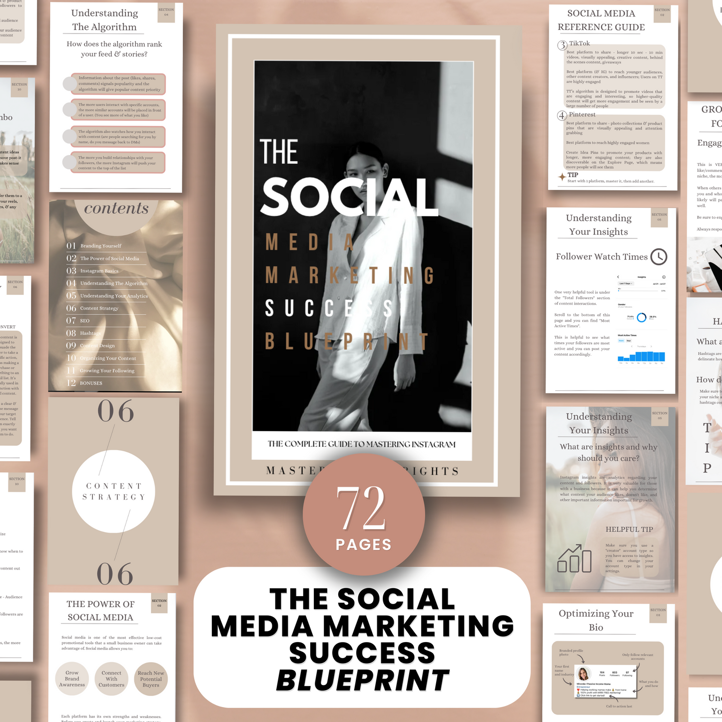 The Social Media Marketing Success Blueprint